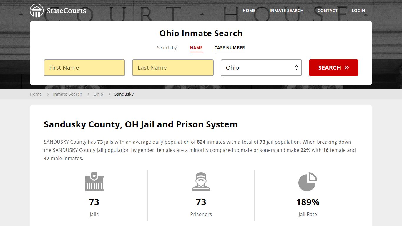 Sandusky County, OH Inmate Search - StateCourts